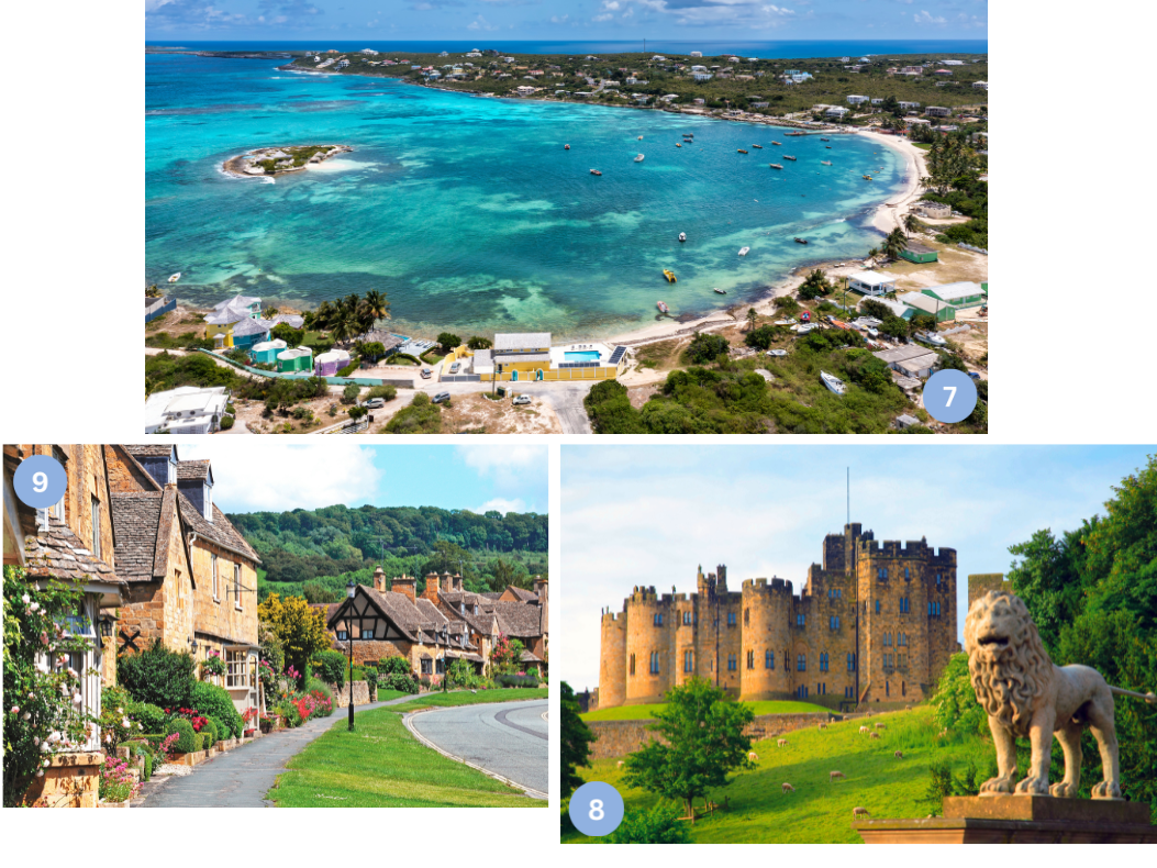 Collage mit drei Eindrücken aus England: türkisfarbenes Meer mit Stränden und Buchten, die mittelalterliche Burg Alnwick Castle mit Löwenstatue sowie ein malerisches Dorf in den Cotswolds mit traditionellen Steinhäusern.