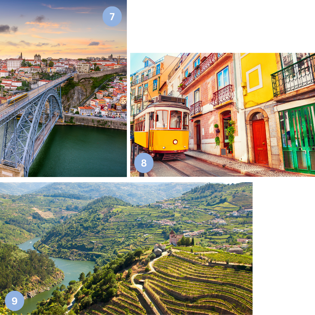 Auf dem Bild sind drei Bilder abgebildet. Ein Bild zeigt die charmante Küstenstadt Porto. Es wird die große Ponte Dom Luis I Brücke gezeigt. Auf dem zweiten Bild sieht man die traditionelle Straßenbahn in Lissabon. Das dritte Bild zeigt das Douro Tal, eine der schönsten Regionen Portugals, die auch für den dort erzeugten und angebauten Wein bekannt ist. Beliebte Reiseziele für Portugal Urlaub, Wanderungen und Küstenlandschaften. 