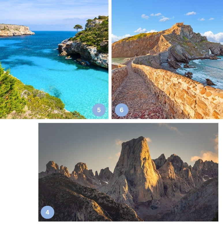 Zu sehen sind die majestätischen Felsformationen des Nationalpark Picos de Europa in Nordspanien, die türkisfarbene Bucht Cala des Moro auf Mallorca und die Brücke zum Kloster San Juan de Gaztelugatxe an der baskischen Küste. Die Collage vereint spektakuläre Natur, Wandererlebnisse und mediterrane Farben - ideal für Reisende, die Spaniens Vielfalt aus Bergen, Inseln und Atlantikküste entdecken möchten.