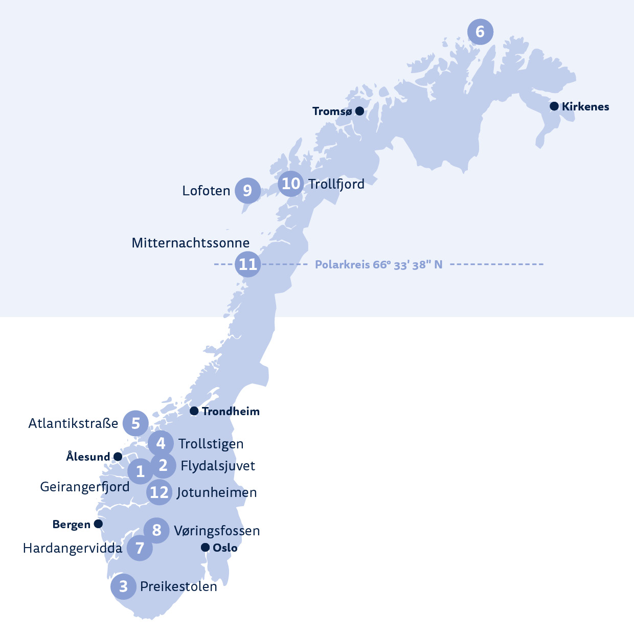 Die Karte zeigt eine Übersicht der bekanntesten Sehenswürdigkeiten in Norwegen, darunter Geirangerfjord, Trollstigen, Preikestolen, Lofoten, Nordkap, Trollfjord und Jotunheimen. Markiert sind auch Städte wie Oslo, Bergen und Tromso. Die Karte dient als Orientierung für Rundreisen und Natururlaub in Norwegen.