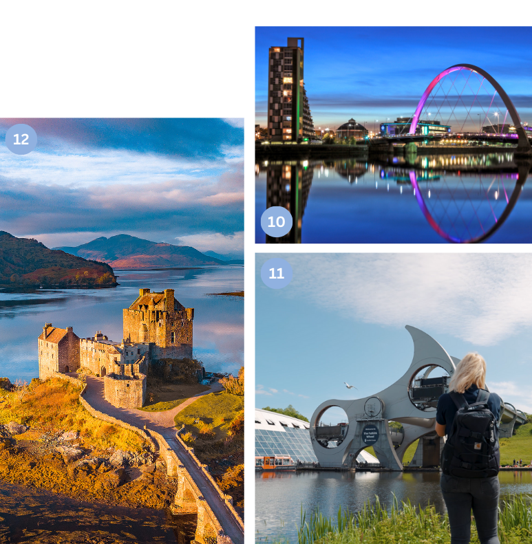 Collage mit drei Motiven aus Schottland: Nachtaufnahme von Glasgow mit beleuchteten Brücken, das Falkirk Wheel Schiffshebewerk mit Besucherin am Wasser und das malerisch gelegene Eilean Donan Castle vor den Highlands.